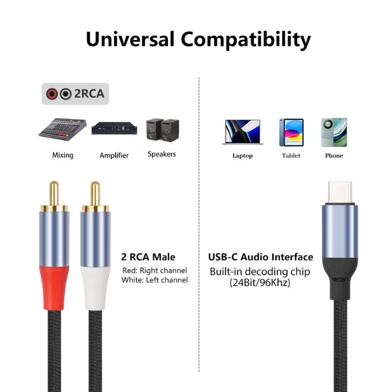 Cáp kết nối USB C sang 2RCA nhẹ Orangesea 24bit 96Khz cho thiết bị Studio