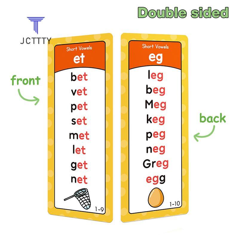 Danh sách từ Ketchup Phonics, 117 nhóm Danh sách cột từ ngữ âm, Dụng cụ hỗ trợ giảng dạy xây dựng từ