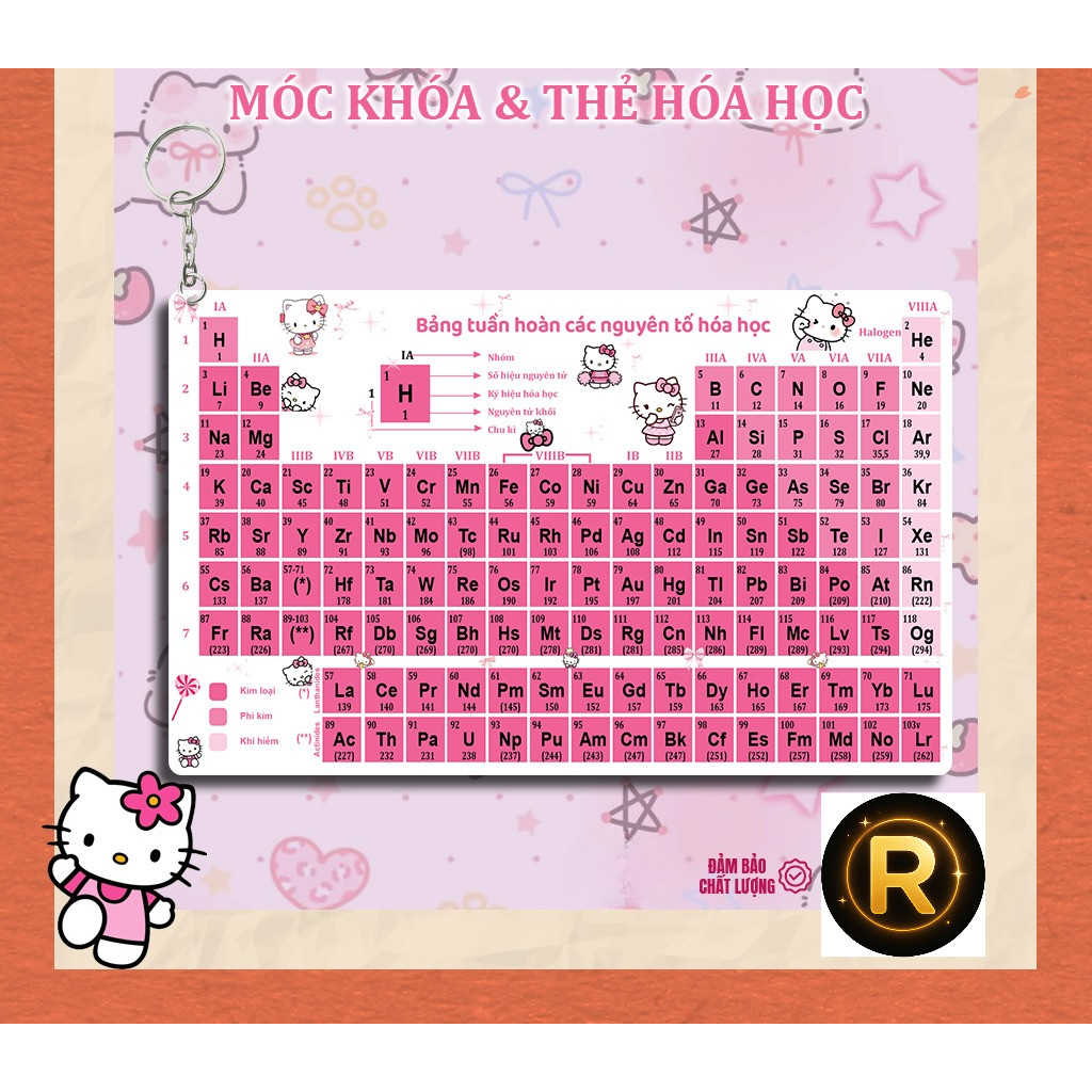 Móc Khoá Bảng Tuần Hoàn Hoá Học, Móc Khoá Học Học Custom In Theo Yêu Cầu Acrylic Theo Chương Trình M