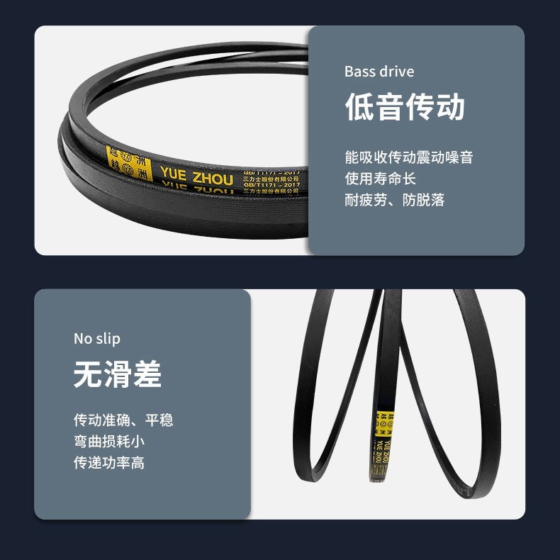 Sanlix Việt Nam Thương Hiệu V-Belt Nẹp V-Belt SPB Series (112-1600) Dây Bền MFNK