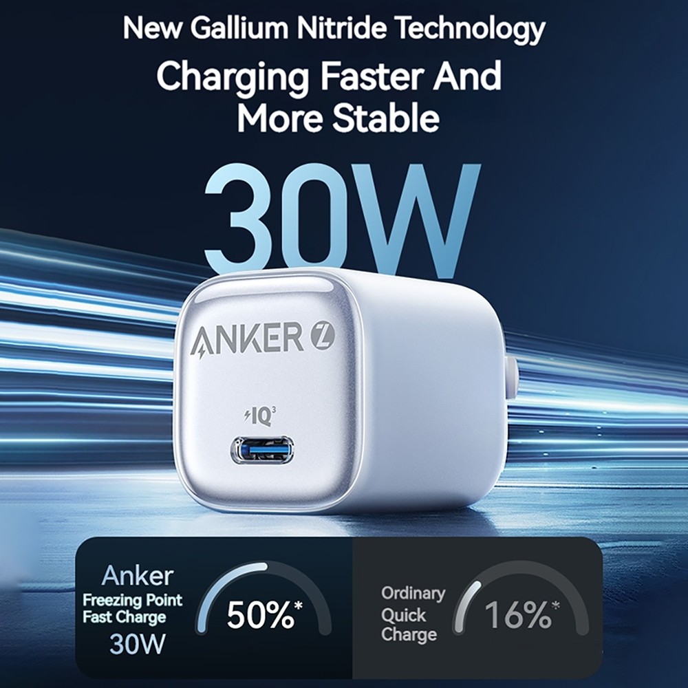 Bộ sạc Anker Zolo 30W / 20W GaN Công nghệ sạc nhanh hơn và ổn định hơn