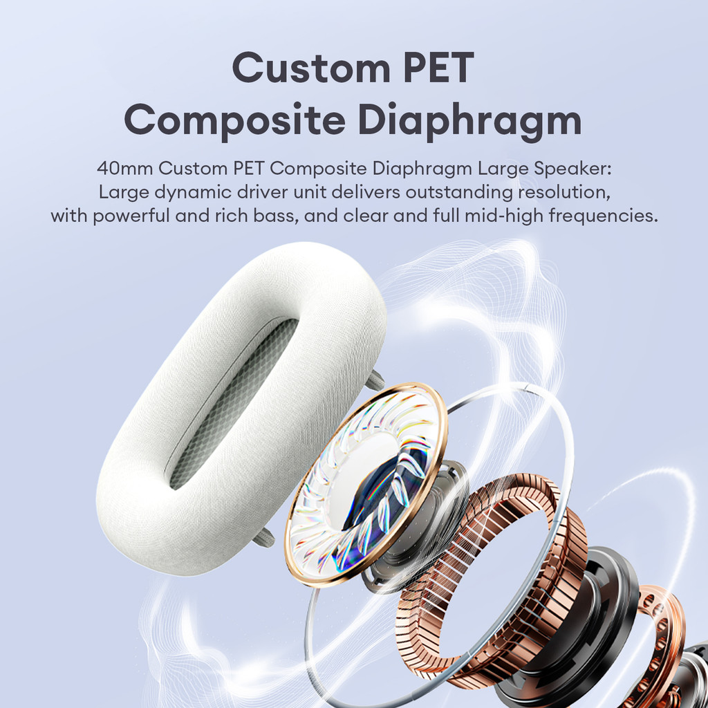 Tai nghe qua tai Lenovo LS102 và tai nghe Bluetooth không dây có âm thanh không gian HiFi và chế độ chơi game 38ms cộng với Mic ENC cho cuộc gọi | BigBuy360 - bigbuy360.vn