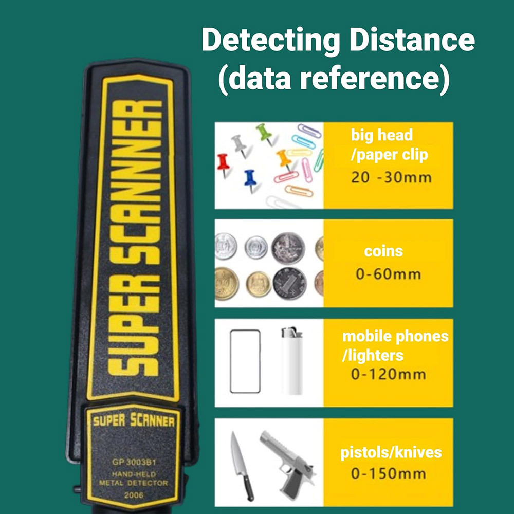 High-performance Hand Held Metal Detector Super Scanner High Sensitivity Security Scanners Portable 