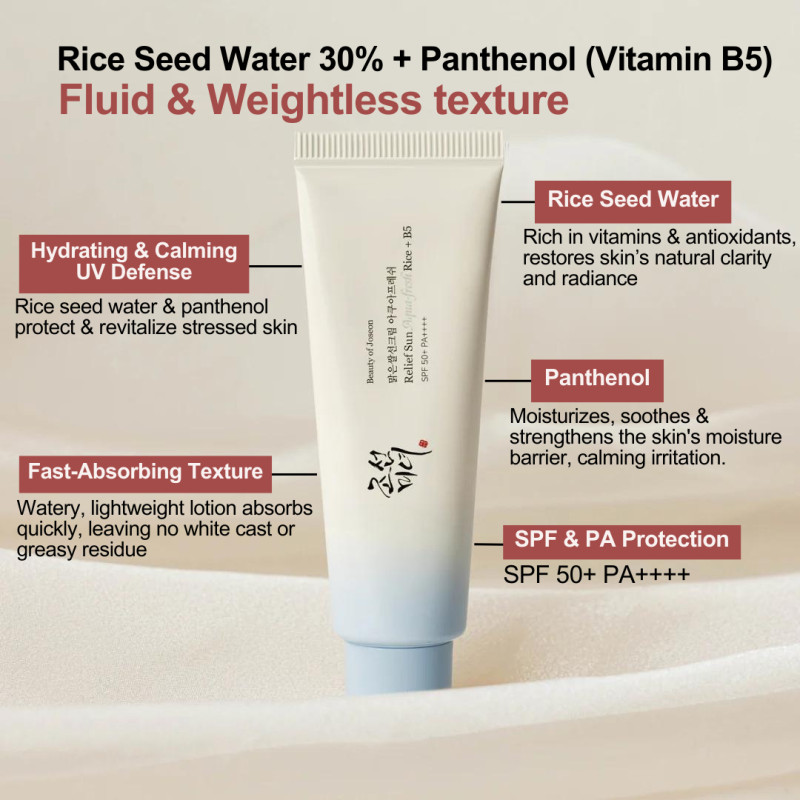 Beauty Joseon Relief Sun Aqua-fresh: cơm + B5 (50ml) Beauty of Joseon Relief Sun Aqua-Fresh: Cơm + B