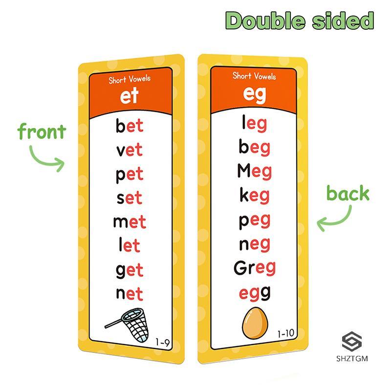 [SHZTGM] Thẻ danh sách từ ngữ âm, 117 nhóm Danh sách cột từ ngữ âm, Dụng cụ giảng dạy xây dựng từ vự