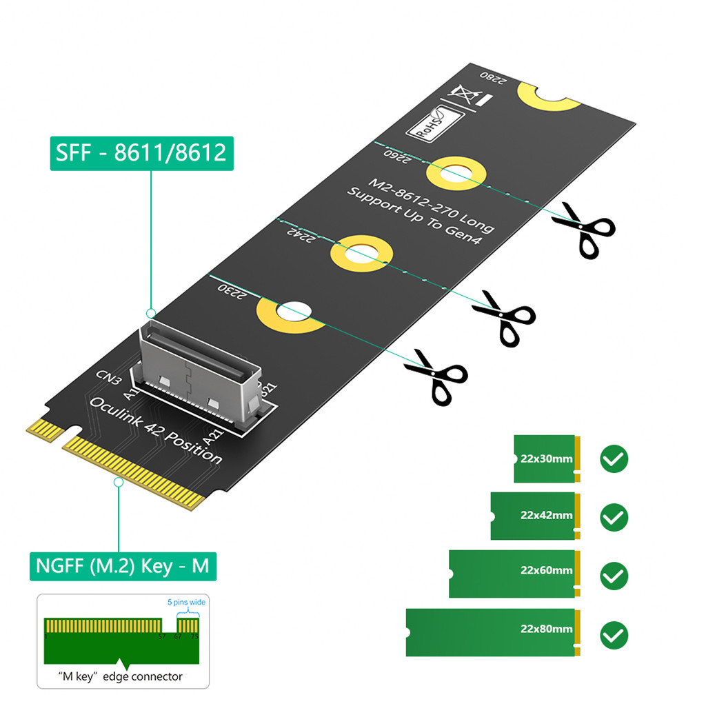 Bộ chuyển đổi JMT M.2 NVMe sang SFF-8612 OcuLink 4i, Thẻ chuyển đổi SSD PCIe 4.0 x4 sang U.2 U.3, dà
