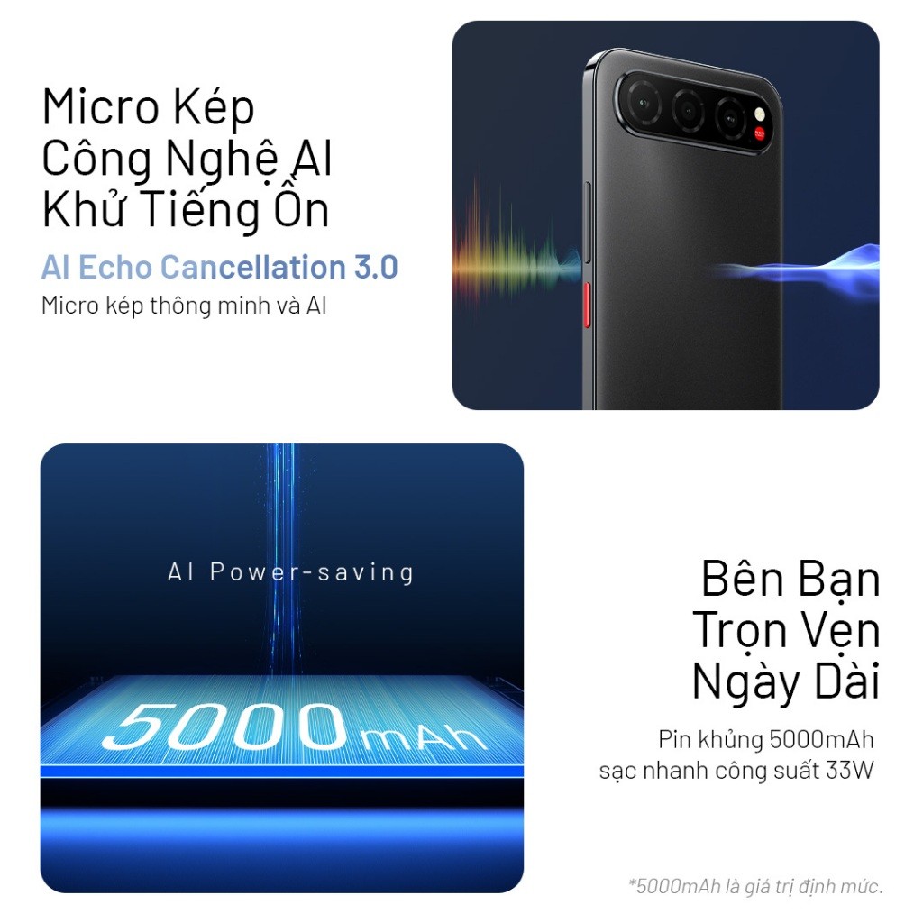 [Live] Điện thoại Nubia Air 5G 8GB/256GB I chip Unisoc T8300 I màn AMOLED 4500nits I IP68 & IP69 I Pin 5000mAh sạc 33W | BigBuy360 - bigbuy360.vn