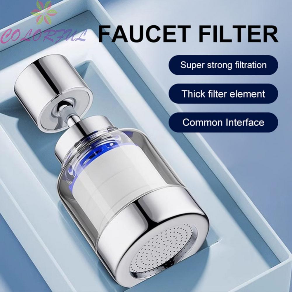【COLORFUL】360° Rotate Filter Easy Installation Energy Saving Design PP Cotton Filter