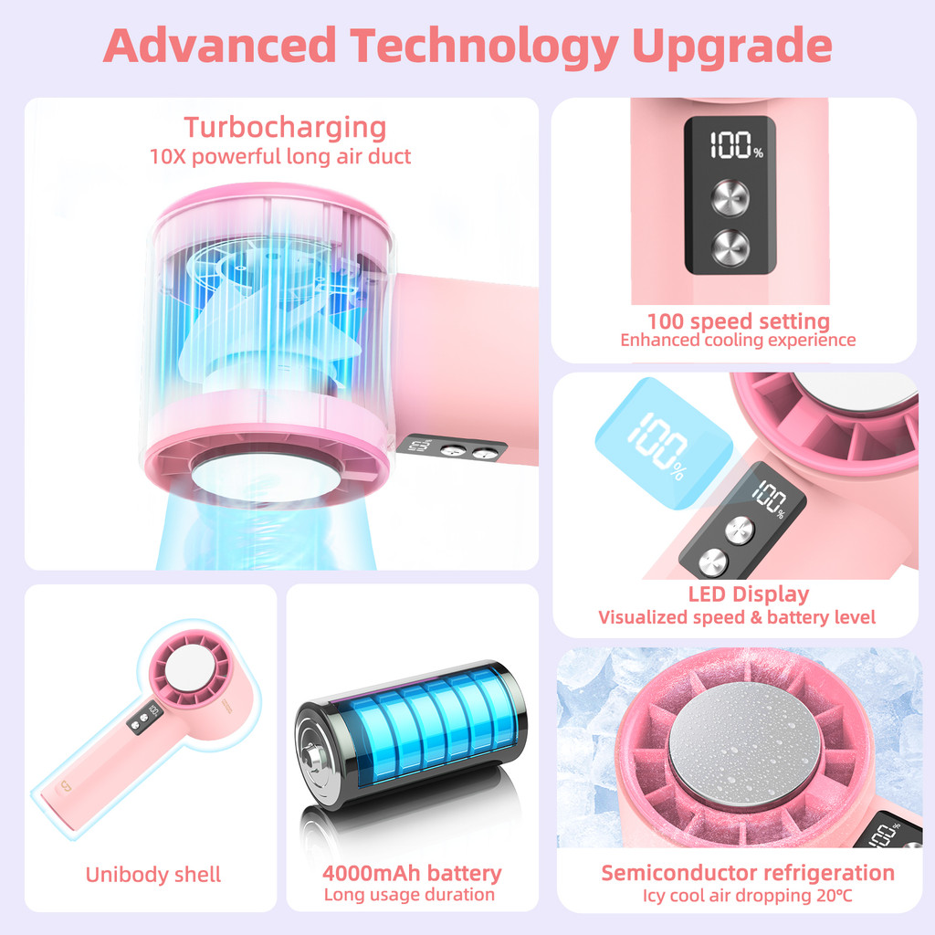Bộ sản phẩm GOOJODOQ 2025 Combo: Quạt tản nhiệt + Sạc mini (ngẫu nhiên) + Ốp bảo vệ (ngẫu nhiên), Làm mát, Màn hình LED | BigBuy360 - bigbuy360.vn