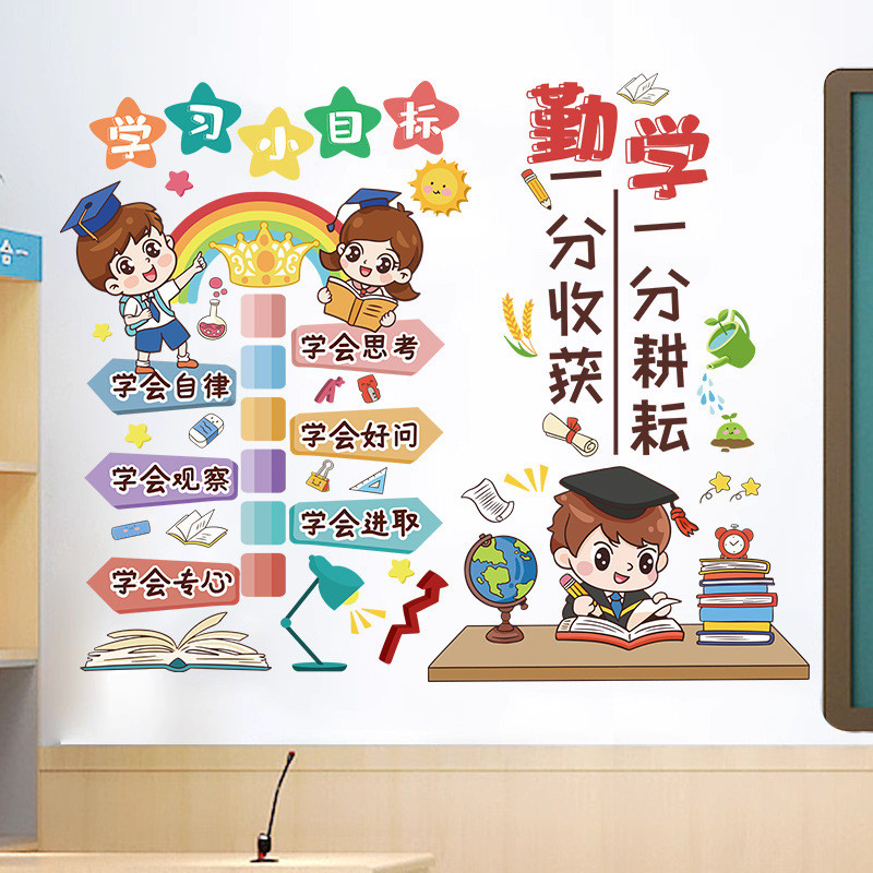 Trang trí lớp học Văn hóa Dán tường Trường tiểu học Hợp đồng Dán tường Sáng tạo Truyền cảm hứng Học 
