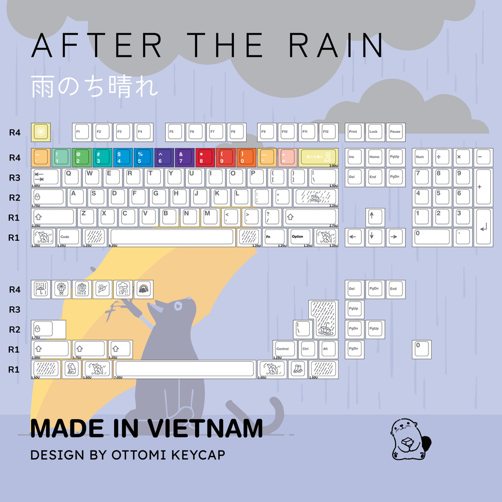 Keycap Sau Cơn Mưa | After The Rain – Nhựa PBT | Cherry Profile | Dye-Sub