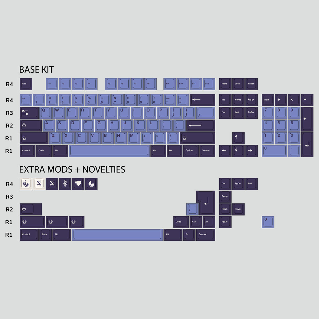 Keycap Thiên Sứ Thuần Khiết | Pure Angel – Nhựa PBT | Cherry Profile | Dye-Sub