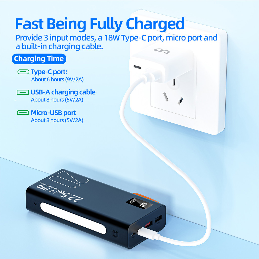 sạc dự phòng GOOJODOQ sạc nhanh 22,5W, 20000mAh màn hình LED hiển thị nguồn có chế độ đèn pin | BigBuy360 - bigbuy360.vn