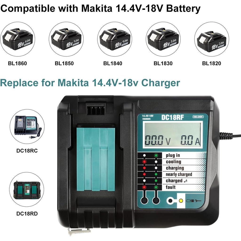 Bộ sạc nhanh DC18RF Tương thích với pin Makita 18V, Thay thế cho bộ sạc Makita 18v với màn hình LCD 