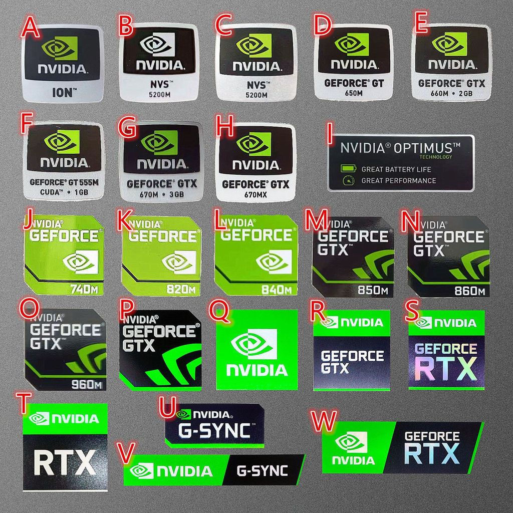 New Product#NVIDIA Original Factory Label Sticker GTX RTX Model Laptop Beautification DIY Decorative
