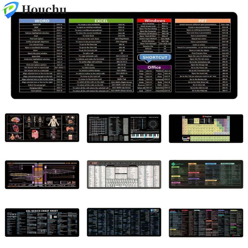 Tấm lót chuột cắt ngắn HOUCHU, Họa tiết biểu đồ thị trường chứng khoán Thảm bàn phím Java / Python /