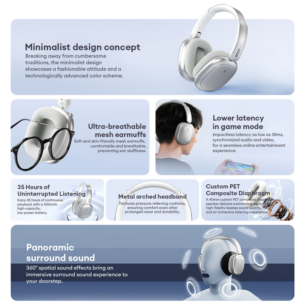 Tai nghe qua tai Lenovo LS102 và tai nghe Bluetooth không dây có âm thanh không gian HiFi và chế độ chơi game 38ms cộng với Mic ENC cho cuộc gọi | BigBuy360 - bigbuy360.vn