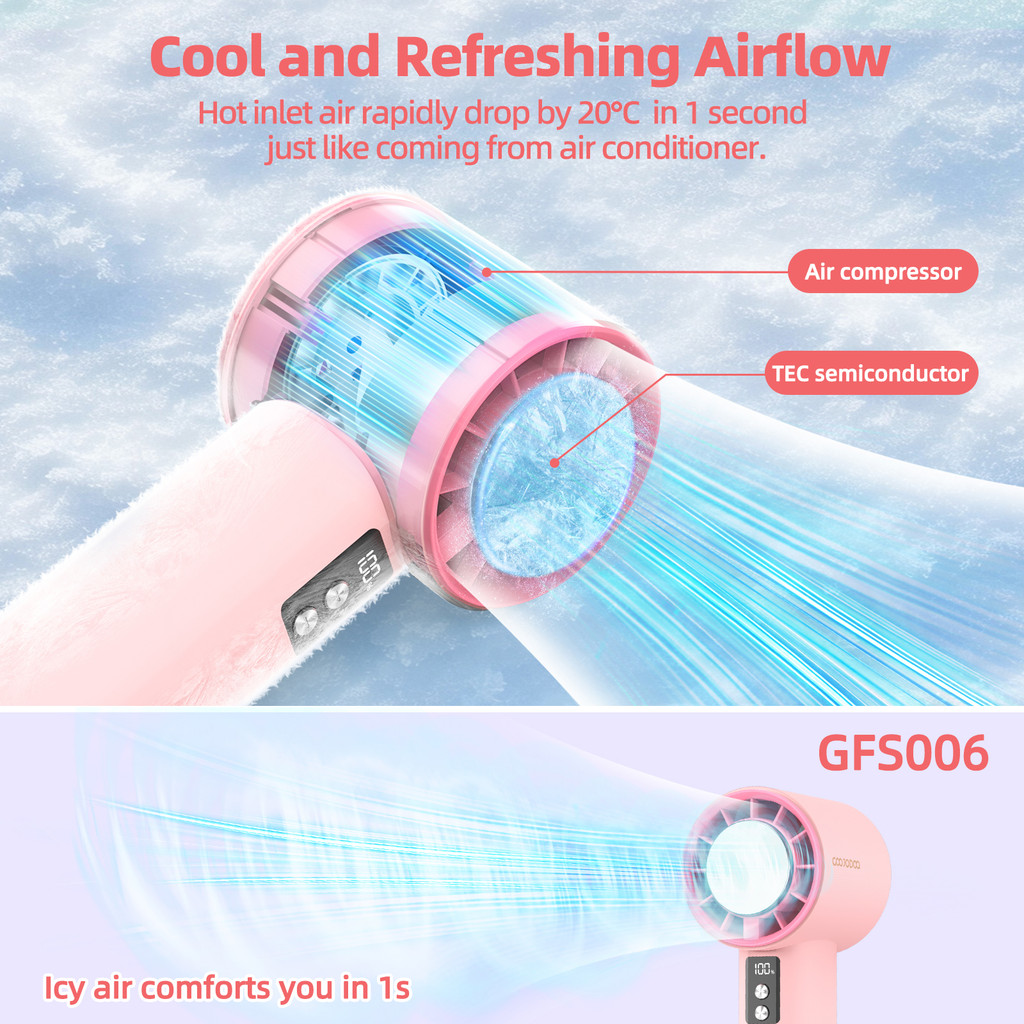 Bộ sản phẩm GOOJODOQ 2025 Combo: Quạt tản nhiệt + Sạc mini (ngẫu nhiên) + Ốp bảo vệ (ngẫu nhiên), Làm mát, Màn hình LED | BigBuy360 - bigbuy360.vn