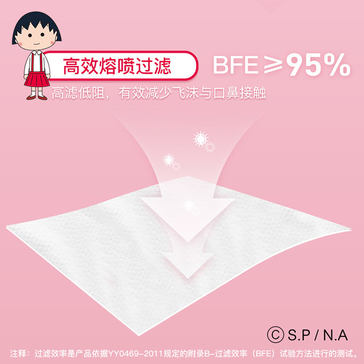 Mặt Nạ Cherry Maruko ba lớp thoáng khí, dùng một lần dành cho người lớn | Inco Fashion