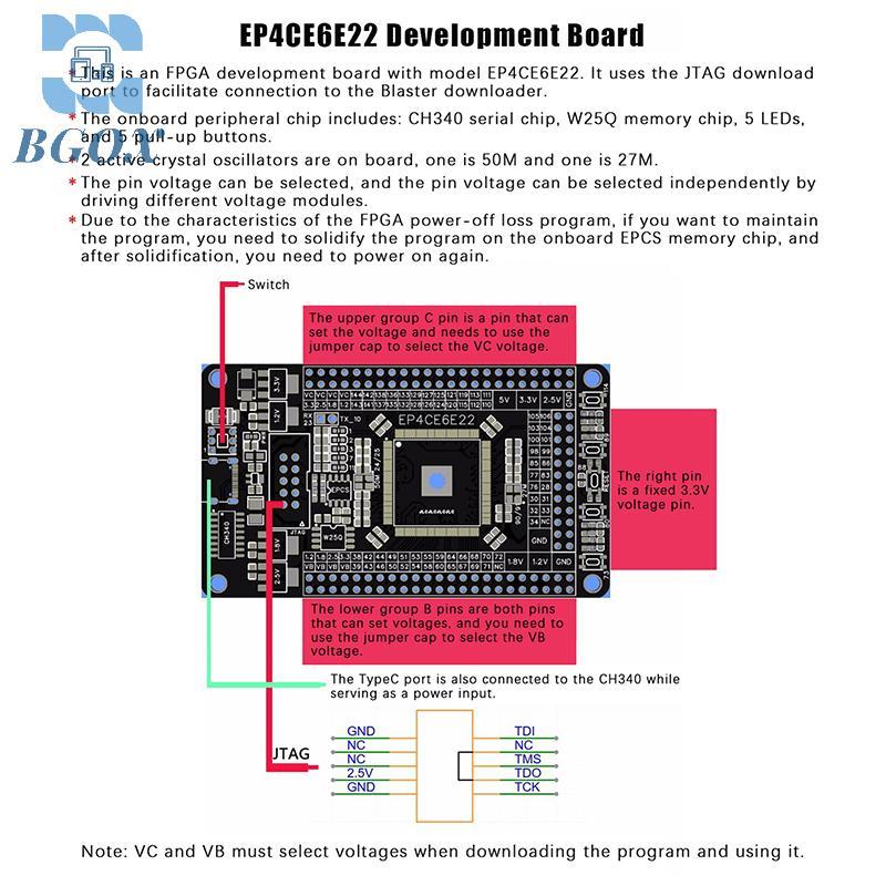 [BGOX] 1 Bảng Hệ Thống FPGA Board Altera CycloneIV EP4CE6E22C8N Ban Phát Triển VN