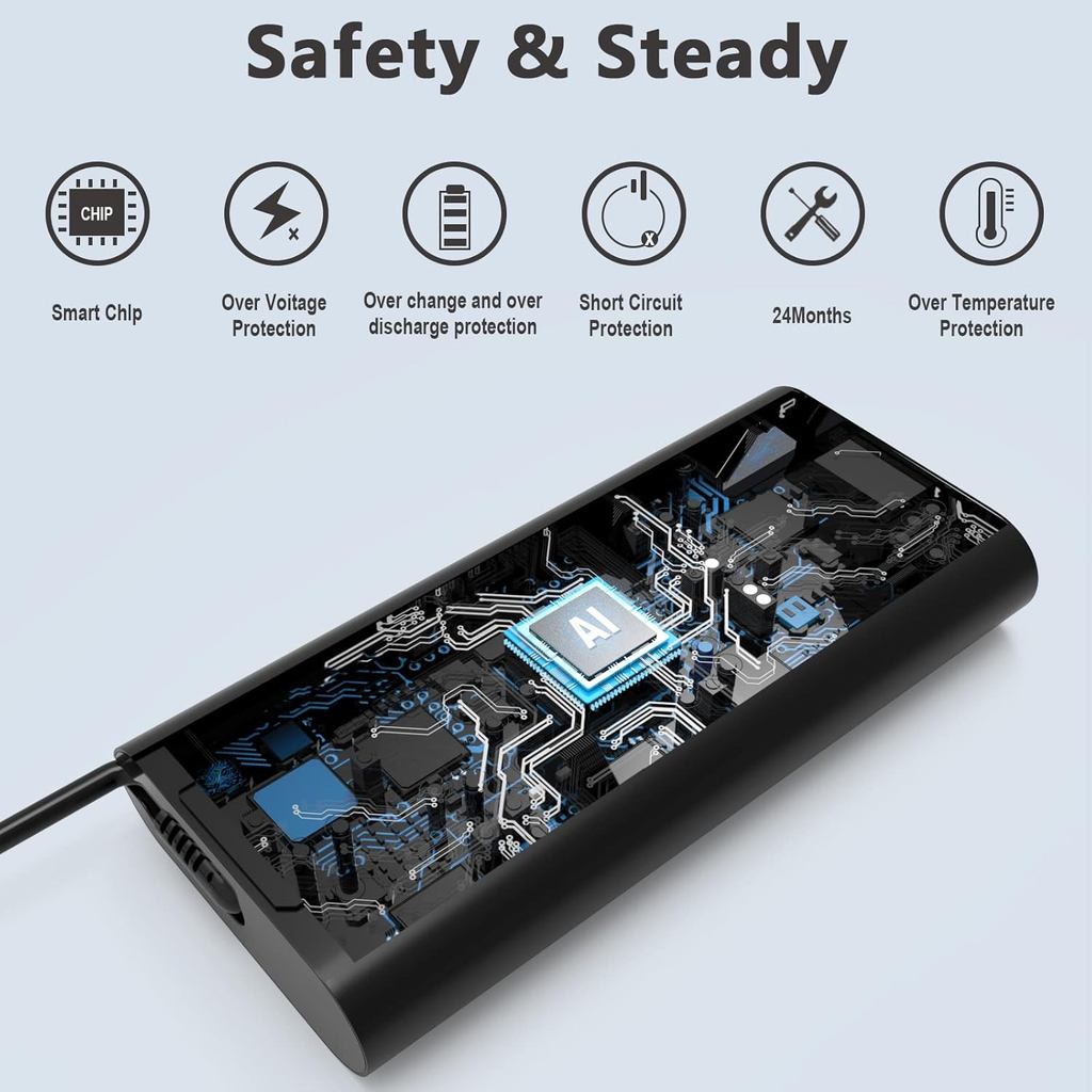 Bộ sạc máy tính xách tay USB C mỏng 65W Tương thích với HP Elitebook 830 835 840 845 860 865 640 650