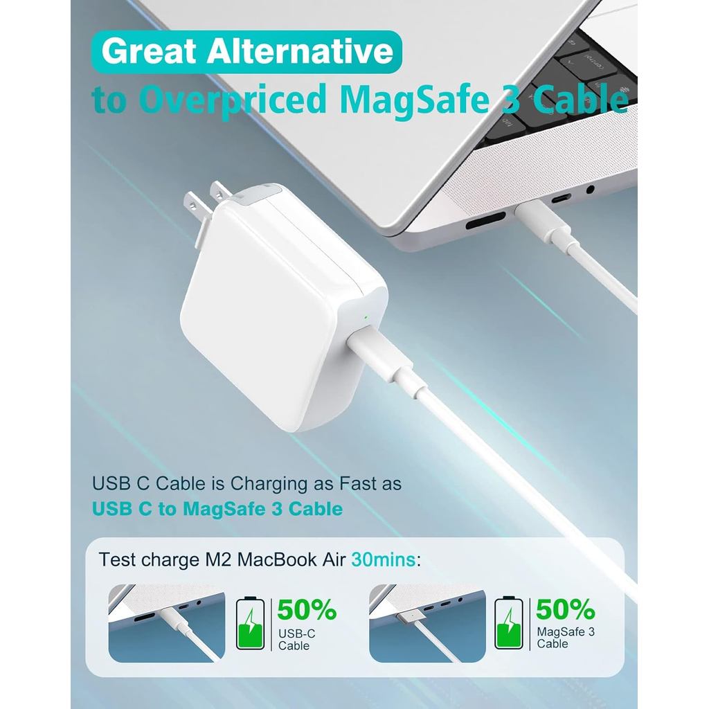 Sạc Cho MacBook Air MacBook Pro 13 14 15 16 inch 2025 2024 2023 2022 2021 2020, M1 M2 M3 M4 Laptop 7