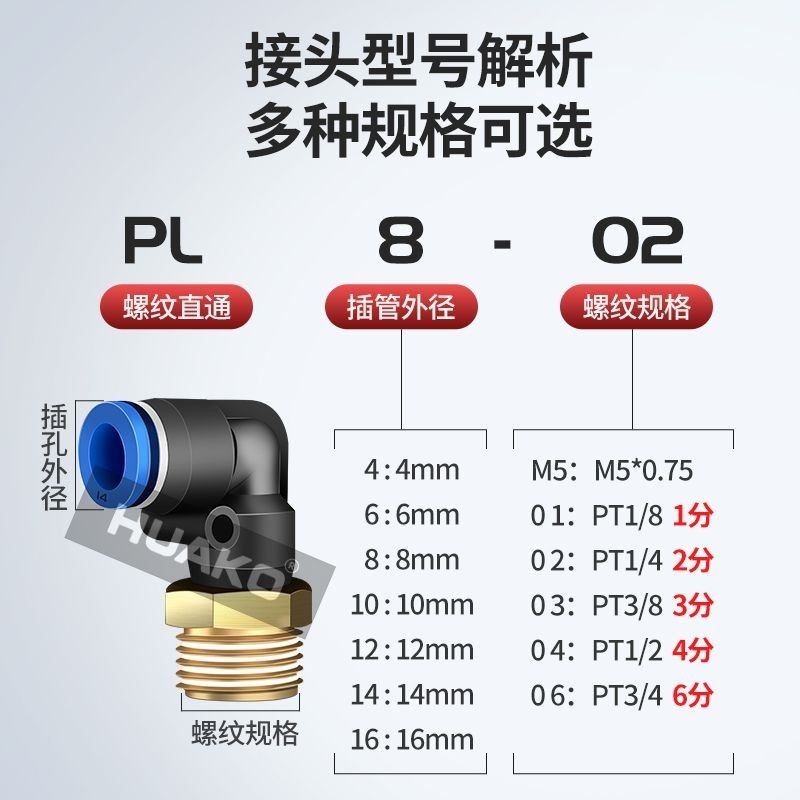 10 Khớp khí nén PL8-02 Khớp khí quản PL6-01 / 12-04 Khuỷu tay góc phải có ren Cắm nhanh