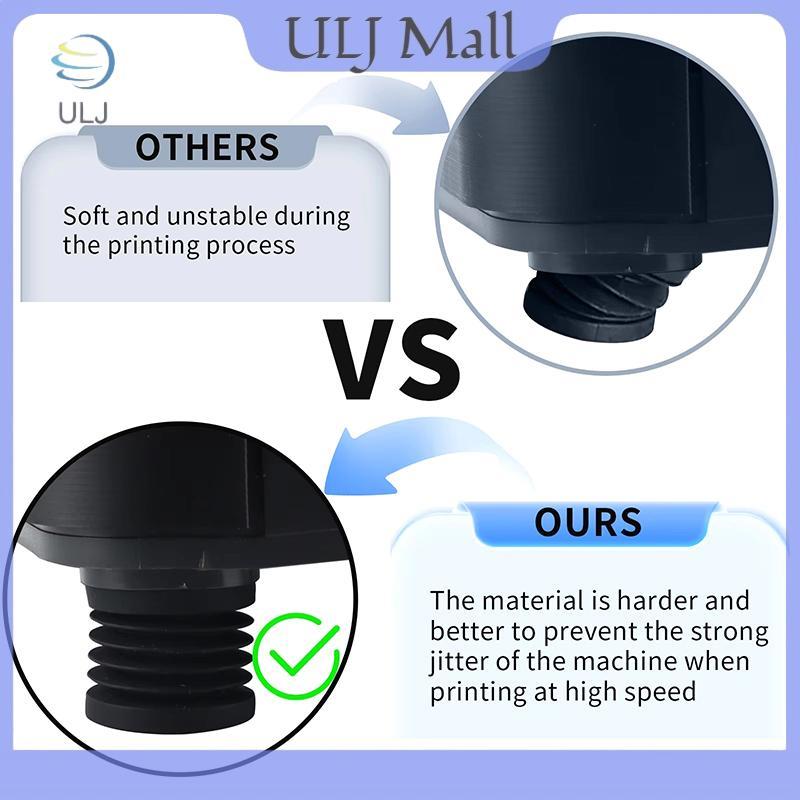 ULJ Dành Cho Bambu Lab X1 / P1P Tấm Lót Chân Carbon Chống Trơn Trượt Chống Sốc Miếng Lót Chân Silico