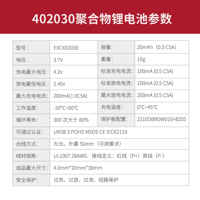 Cân điện tử402030Polymer 3.7v có thể sạc lại -150mah / 11.22