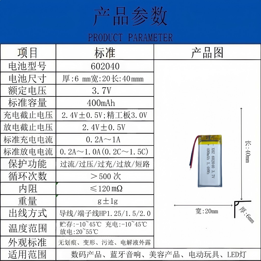 402030 502030 602030 702030 902030 102030Polymer 3.7V / 12.2