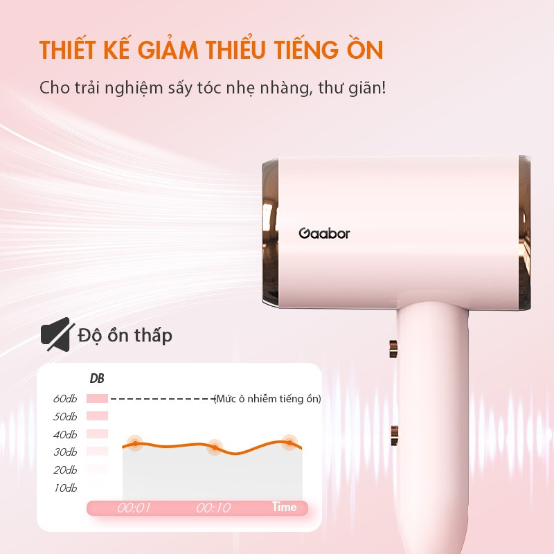 Máy sấy tóc ion âm GAABOR GHD-N1000D |1000W| Sấy Nóng - Lạnh | Bảo Hành Chính Hãng