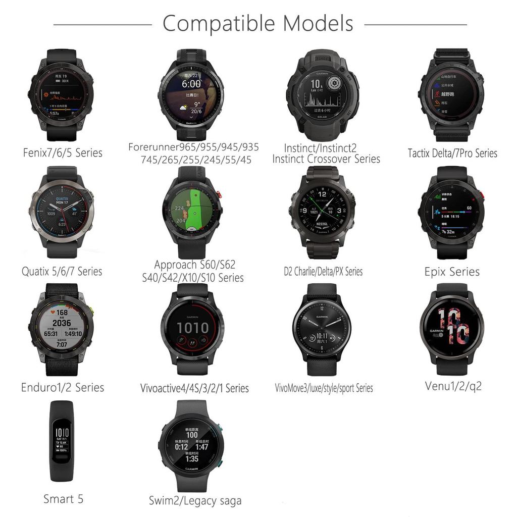 Dành cho Dây cáp sạc sạc bản năng Garmin Tương thích với Garmin vivosmart 5, Fenix 6X Pro, Fenix 7 P