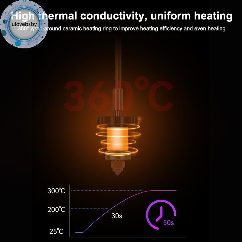 Ulovebsby Cho Creality K1C K1 Max Hotend Gốm Khối Làm Nóng Bộ Chịu Phá Nhiệt Hotend 3D Phụ Kiện Máy 