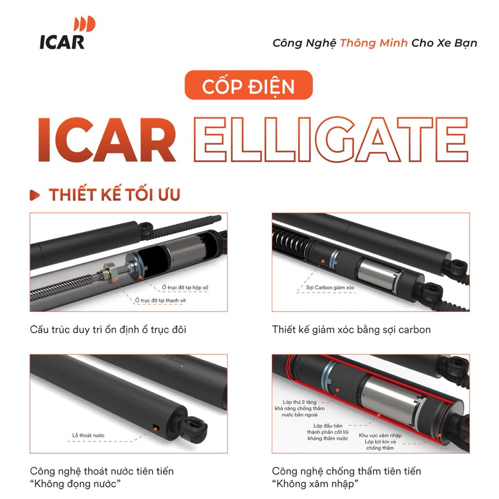 Cốp điện dành cho ô tô Icar Elligate Chính Hãng