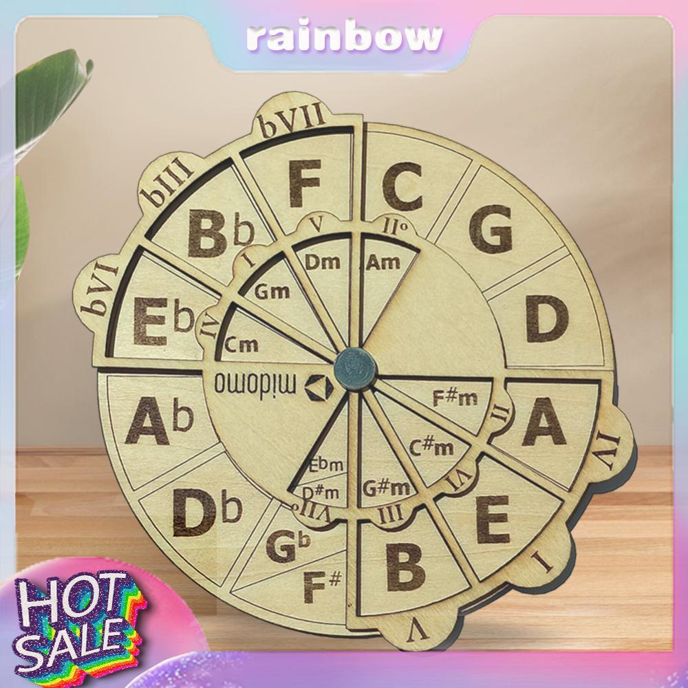 Công cụ chuyển âm nhạc tròn Circle of Fifths cho hợp âm ghi-ta [rainbow12.vn]