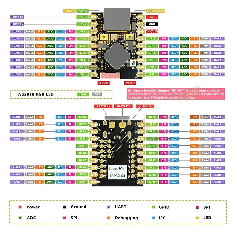 ESP32-S3 Supermini TYPE-C Mạch Phát Triển WiFi Bluetooth 5.0 Kích Thước Siêu Nhỏ ESP32 S3 ESP32-S3FH