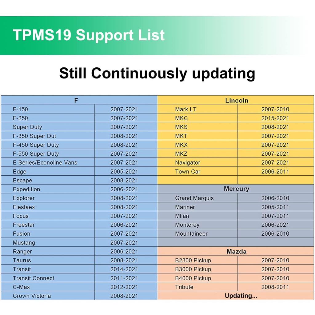 VXDAS TPMS Công cụ học lại cho Công cụ đặt lại kích hoạt màn hình áp suất cảm biến lốp Ford Tương th