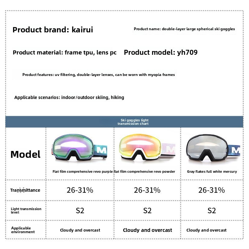 Kính trượt tuyết dành cho người lớn, chống sương mù hai lớp LBZ