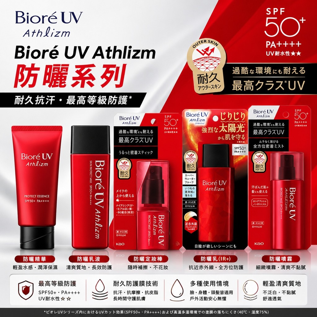 Biore UV Athlizm UV Protect Series/ Direct from JAPAN
