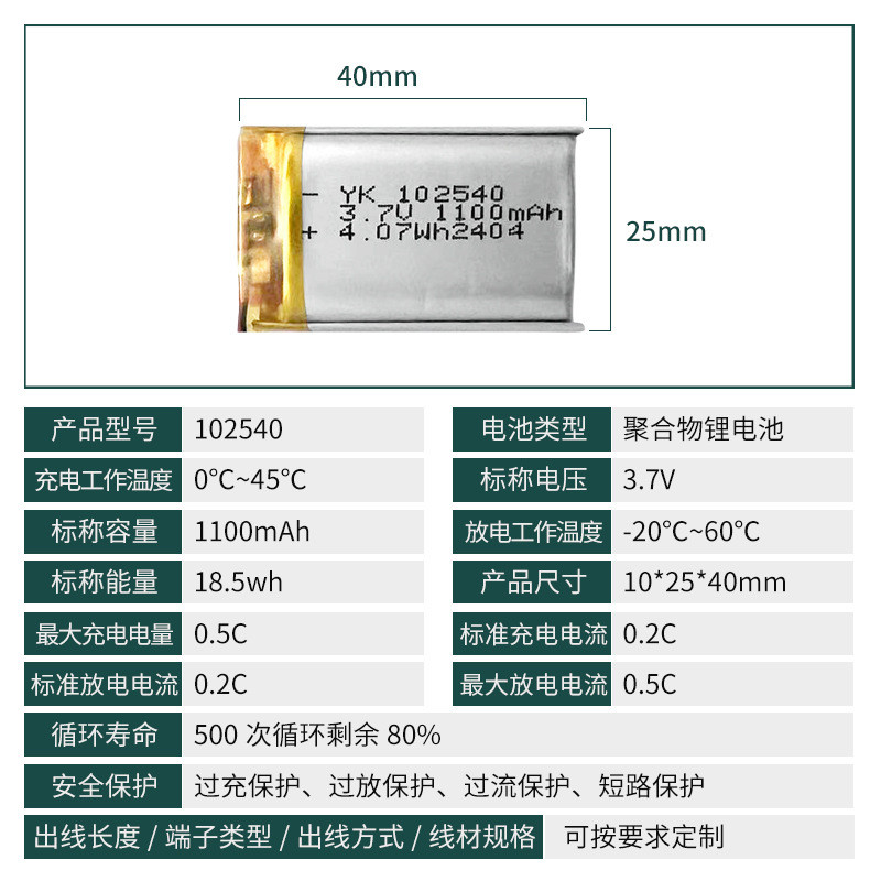 102540Pin Lithium Polymer 1100mAh Dụng Cụ Làm Đẹp Bluetooth Máy Mát Xa Âm Thanh Pin Lithium Polymer