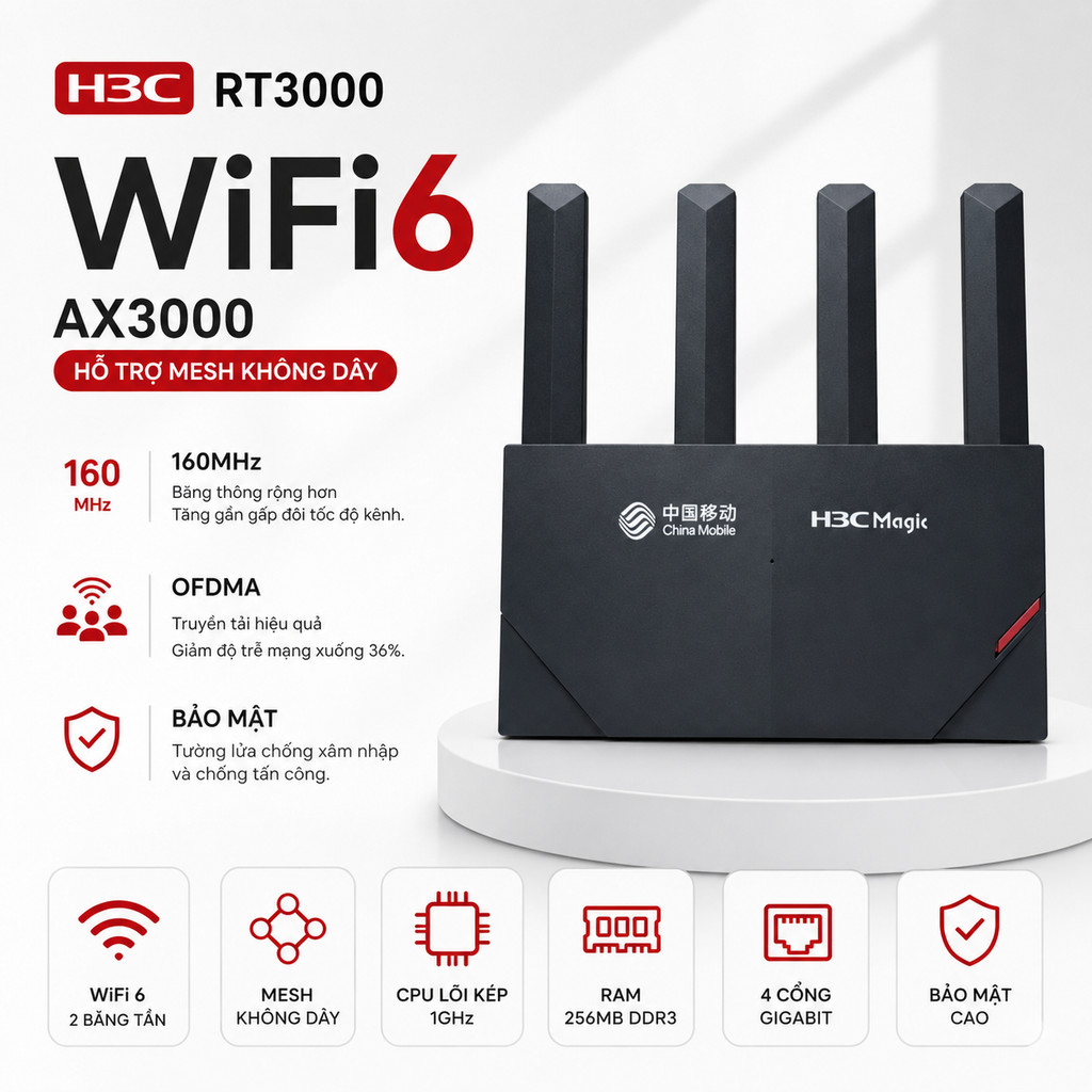 Thiết bị Wifi6 H3C AX3000,hỗ trợ 2 băng tần ZTE  E2615 / E2603 / E1600 -TPlink WMA302 WTA301 WTC181 