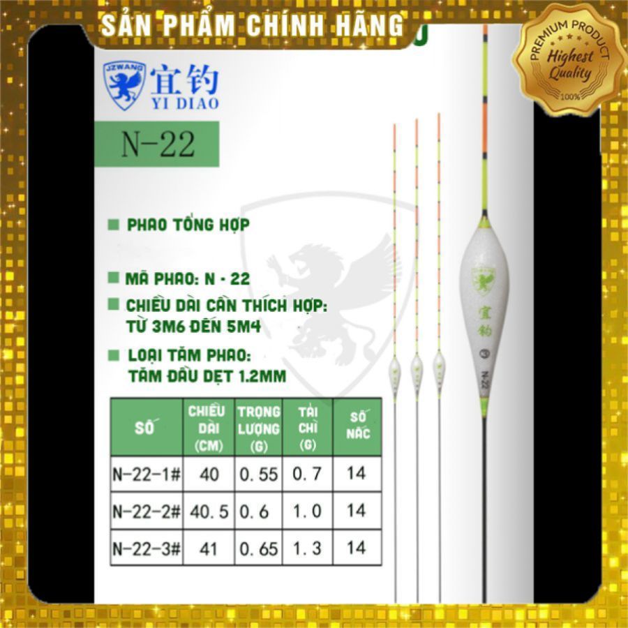 Phao Nghi Điếu N22