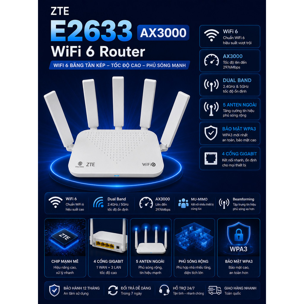 Bộ Phát WiFi 6 Nội địa  ZTE TP-Link   E2633  E1600 WMA302 WTA301 302  3063 3062 WTC181 MA 2862 RAX30