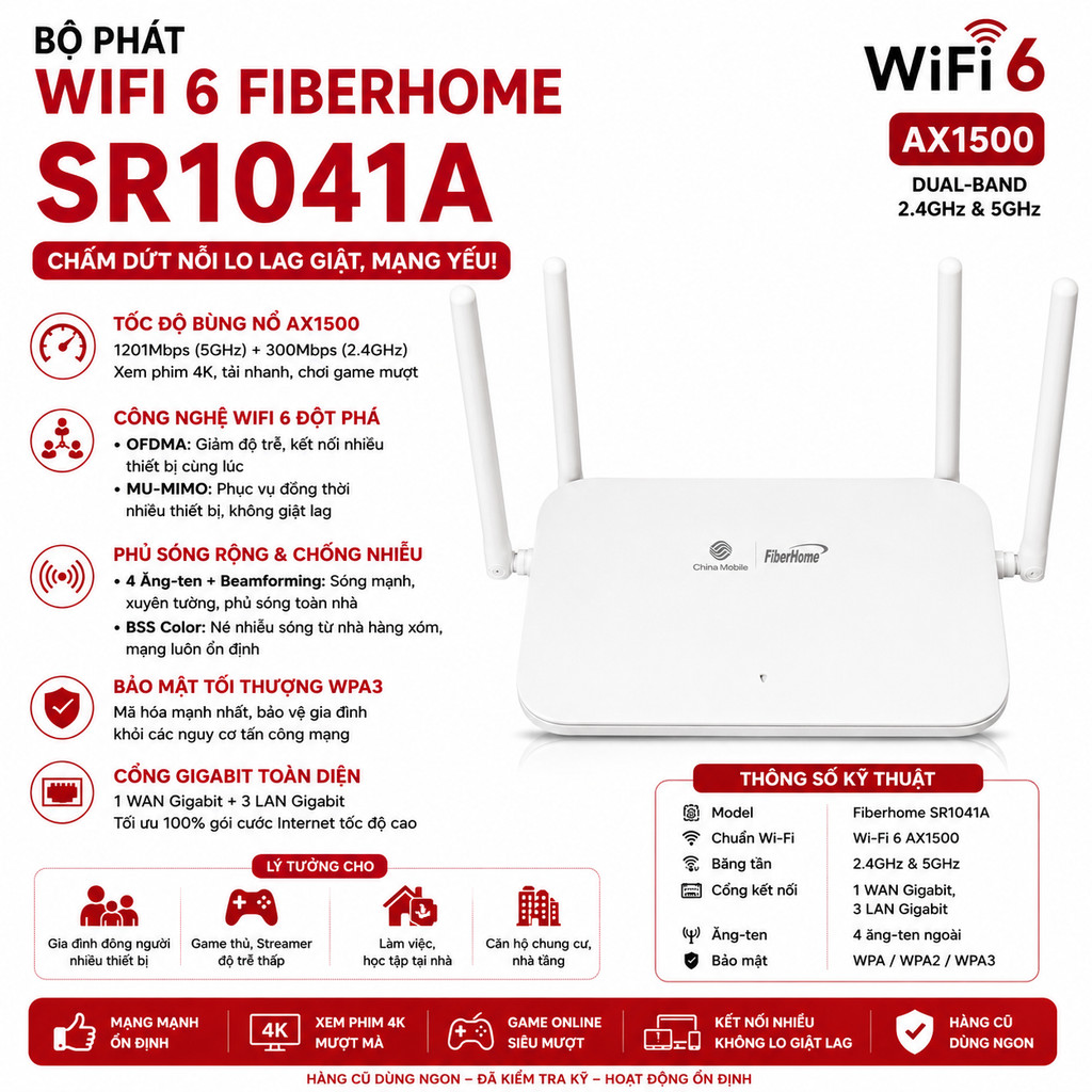 Bộ phát wifi  6 5g băng tần kép 5G Fiberhome SR1041A wifi6 China Mobile đã qua sử dụng