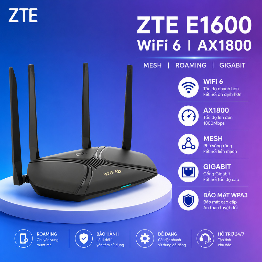 Bộ phát wifi Router wifi zte zxhn e1600 E2615 E2603  ,wifi 6,ax1800 wifi dual band 2 băng tần