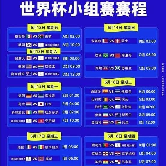 Tranh quảng cáo World Cup, Poster World Cup