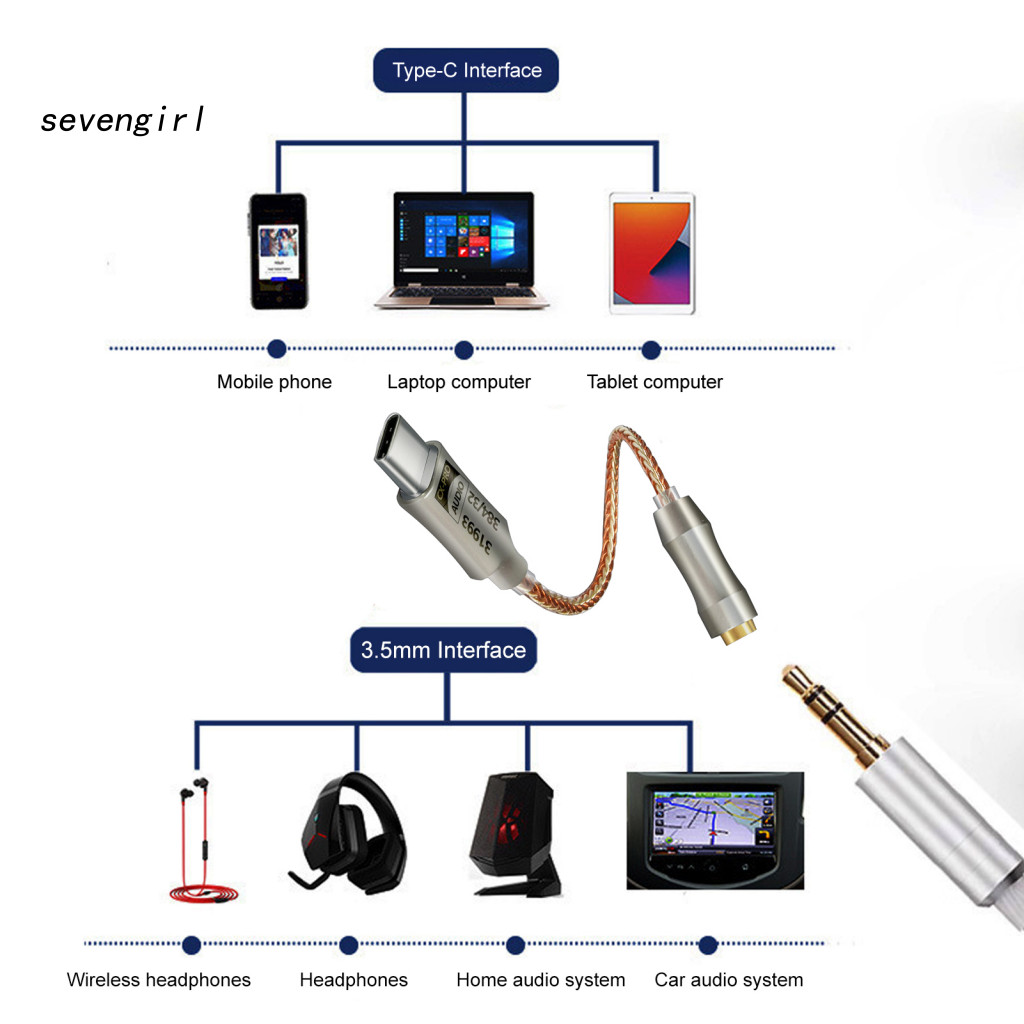 SEV 3.5mm Tai Nghe Amp 3.5mm Usb Type-c Bộ Khuếch Đại Tai Nghe Cx31993 Hifi Dac Iem Amp Bộ Chuyển Đổ