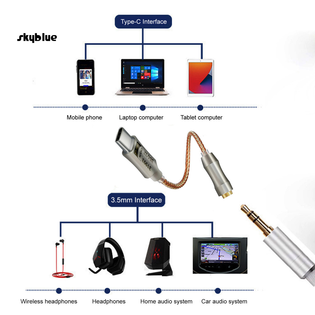 [Sy] Bộ khuếch đại âm thanh bắt chước Bộ khuếch đại tai nghe Usb Type-c 3,5 mm Cx31993 Hifi Dac Iem 