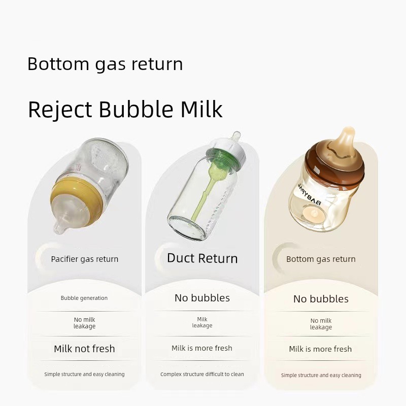 Bình thủy tinh BABYPAL Bình sữa cho bé sơ sinh Chống đầy hơi Bình sữa cho bé 0 đến 6 tháng tuổi Sơ s