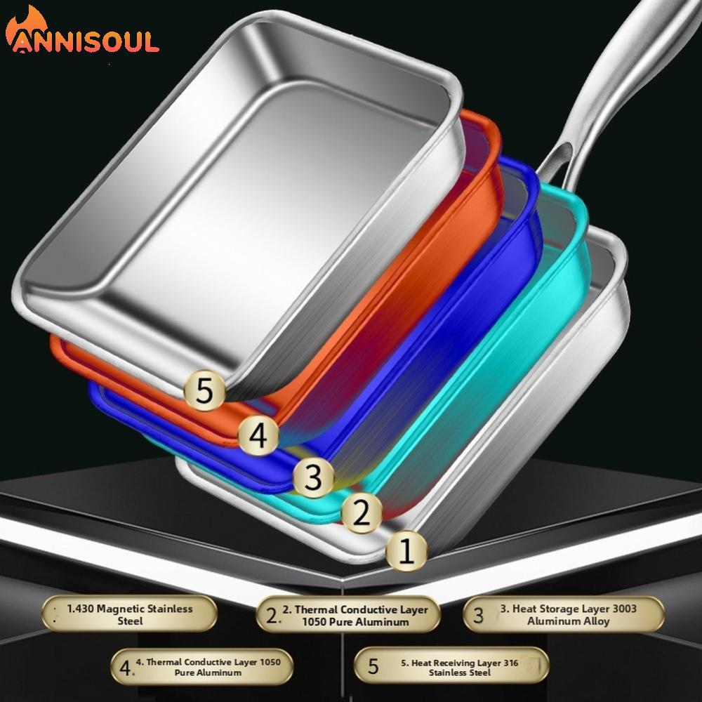 [NISO]316 Stainless Steel Square Tamagoyaki Pan Nonstick Uncoated Omelette Frying Pan
